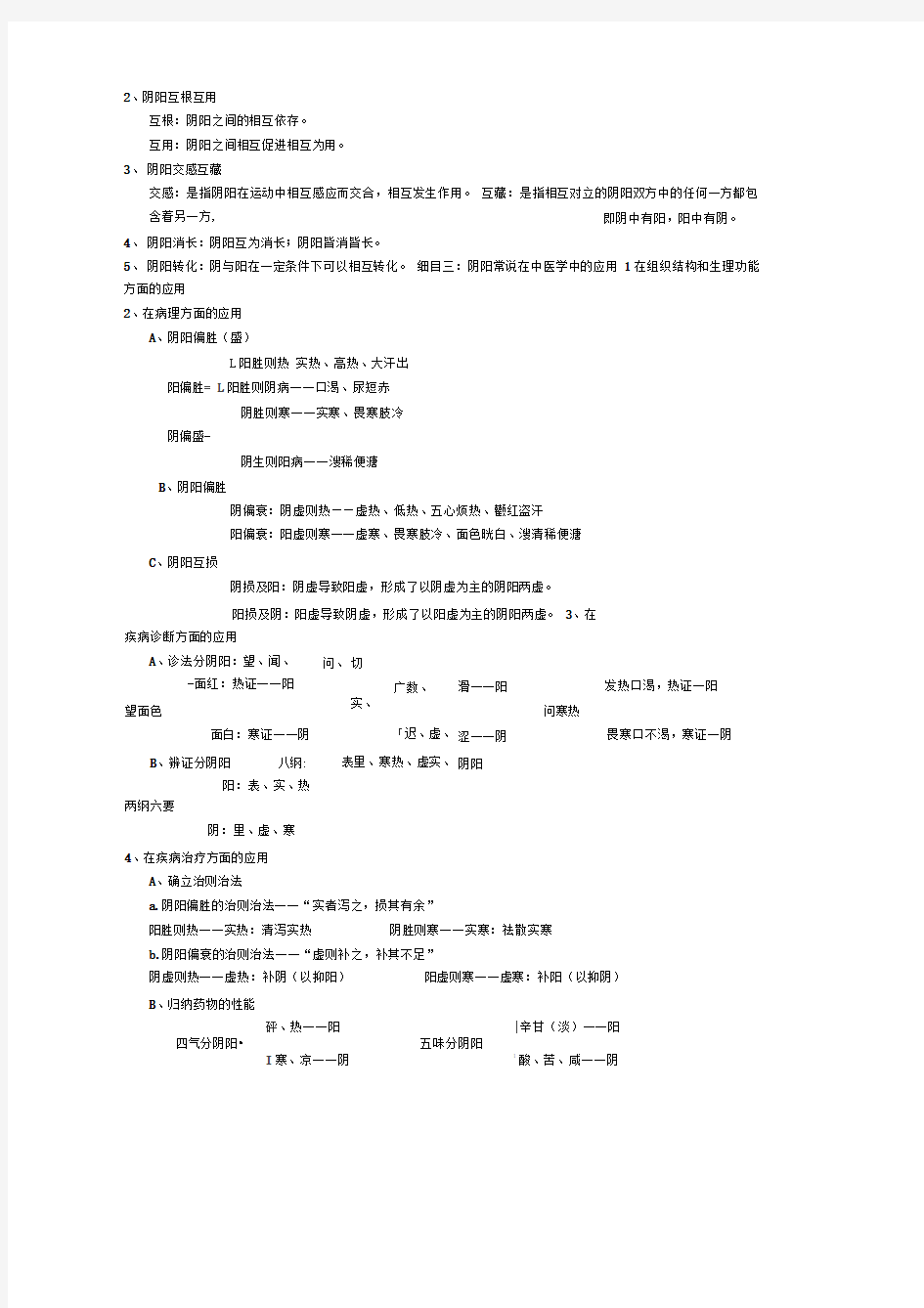 中医基础理论-课堂笔记