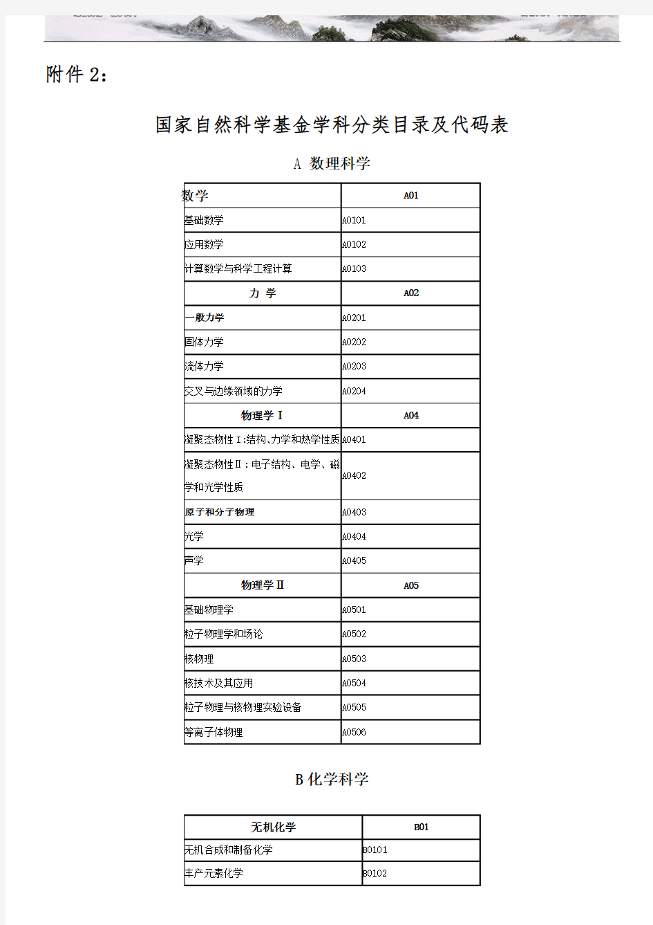 国家自然科学基金学科分类目录及代码表