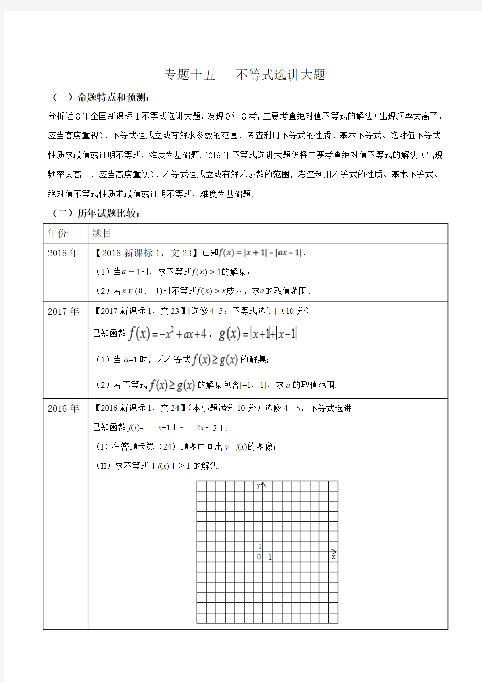 高考数学复习+不等式选讲大题-(文)