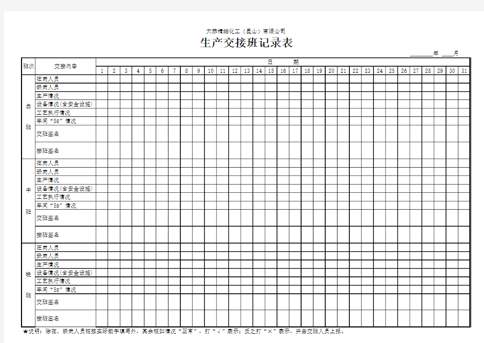 生产交接班记录表