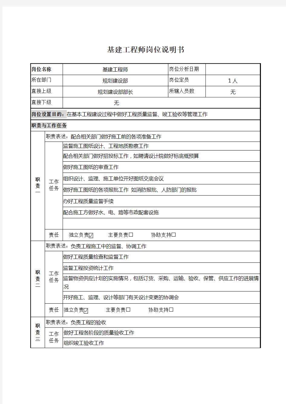 基建工程师岗位说明书