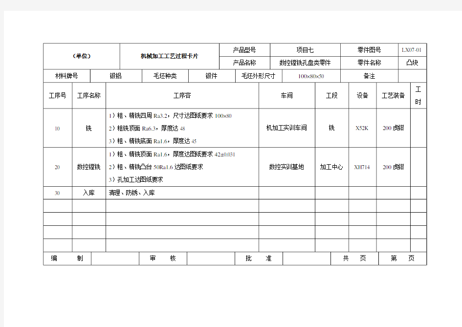 机械加工工艺卡模板.