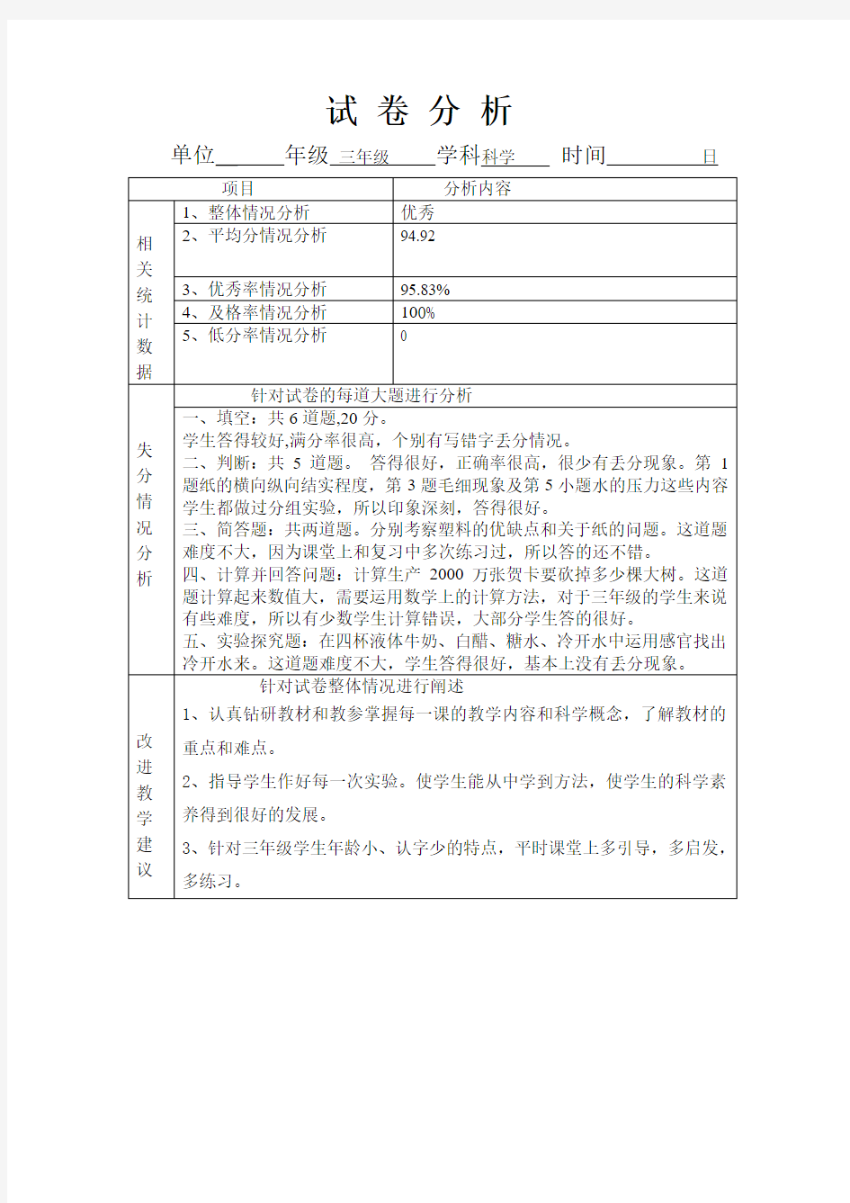 小学科学试卷分析