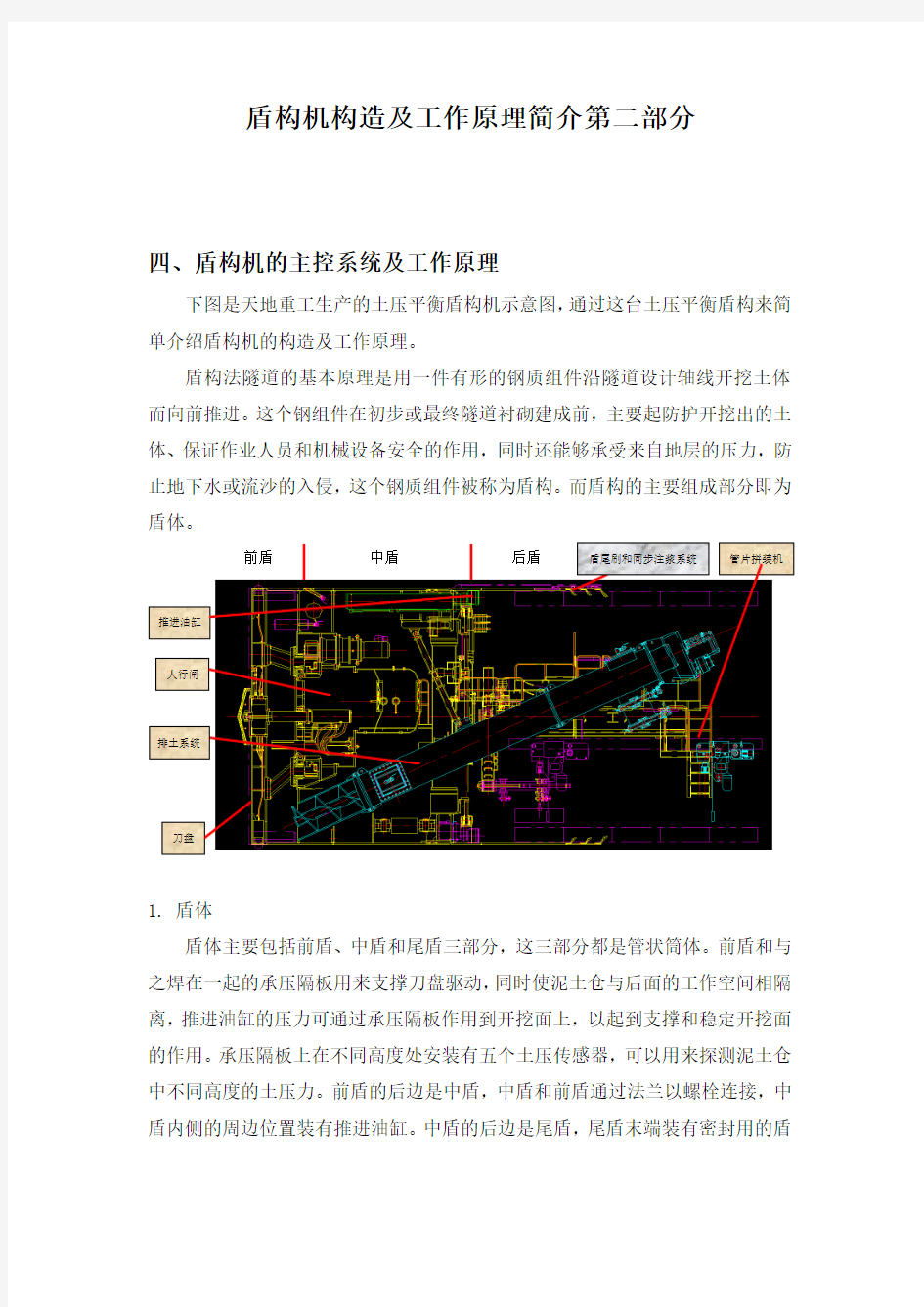 盾构机构造及工作原理简介分析