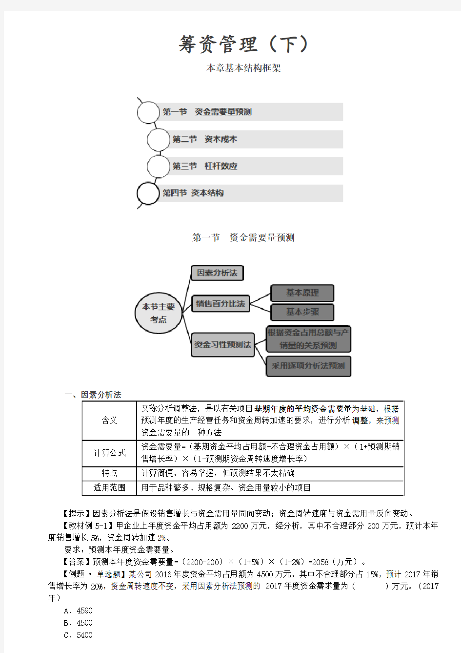 筹资管理(下)