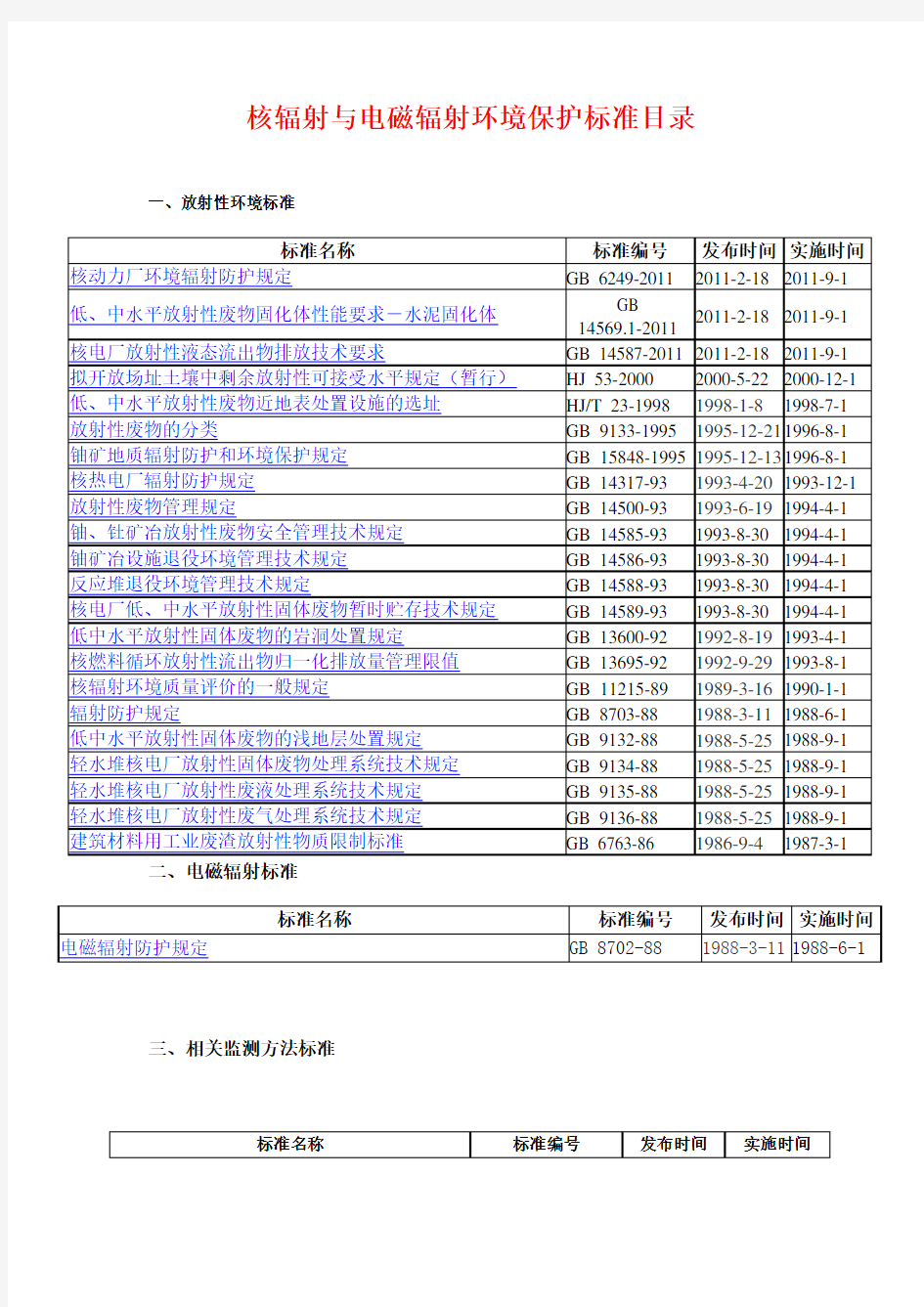 核辐射与电磁辐射环境保护标准目录放射性环境标准