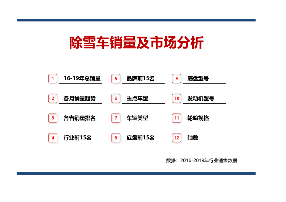 2016-2019年除雪车销量-全国市场形势分析(数据分析)