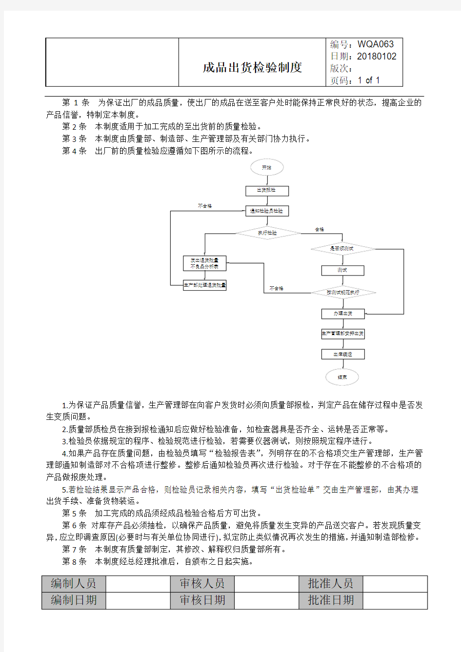 成品出货检验制度