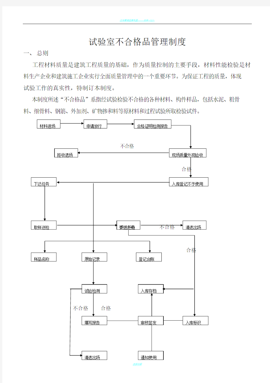 工地试验室不合格品管理制度