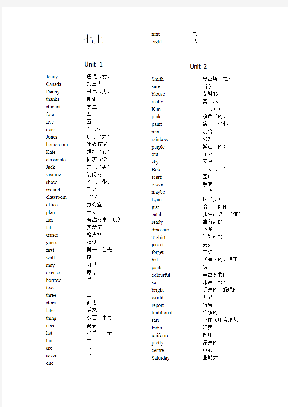 冀教版初中英语单词表(7-9)