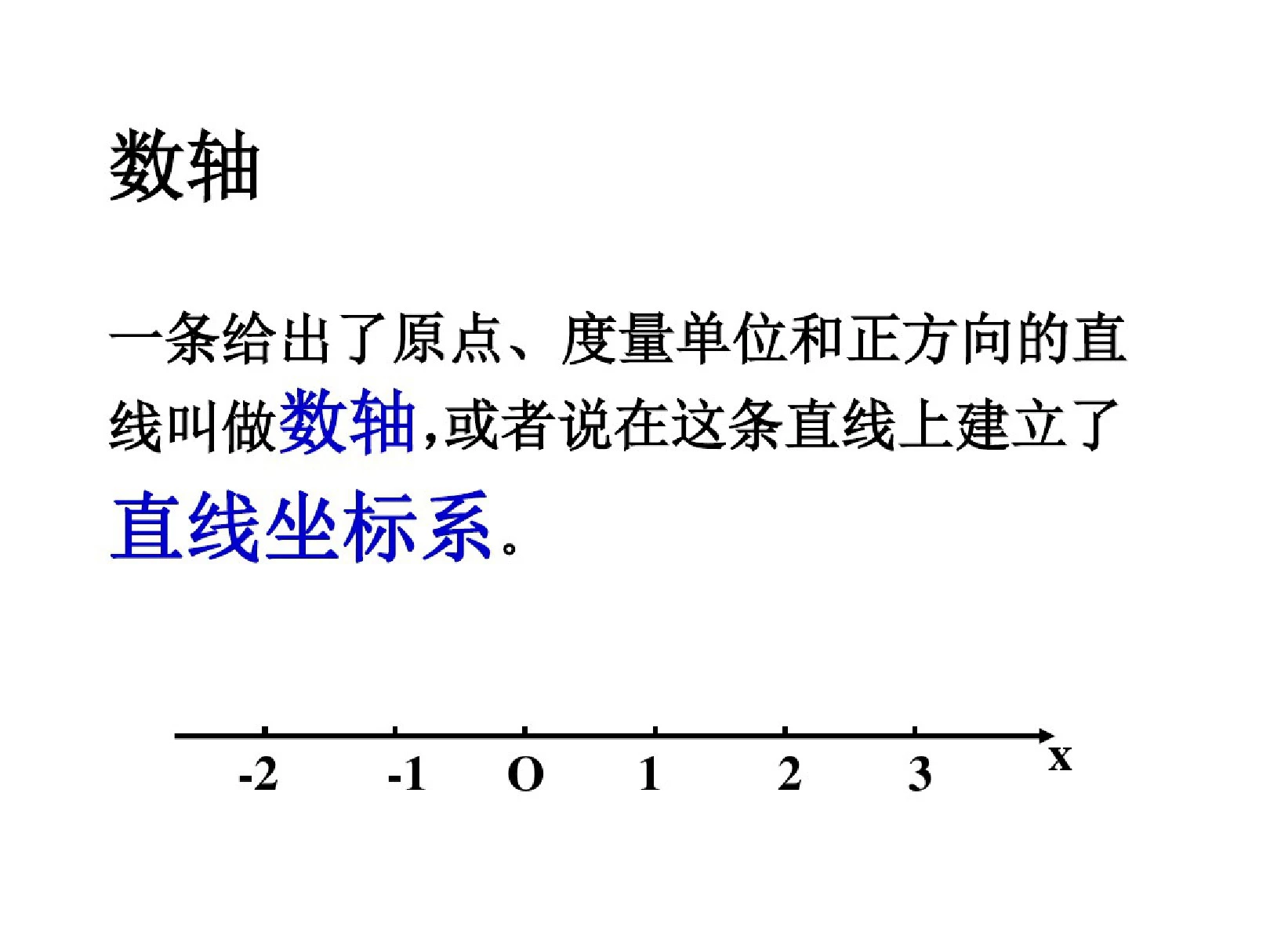 高一数学数轴上的基本公式