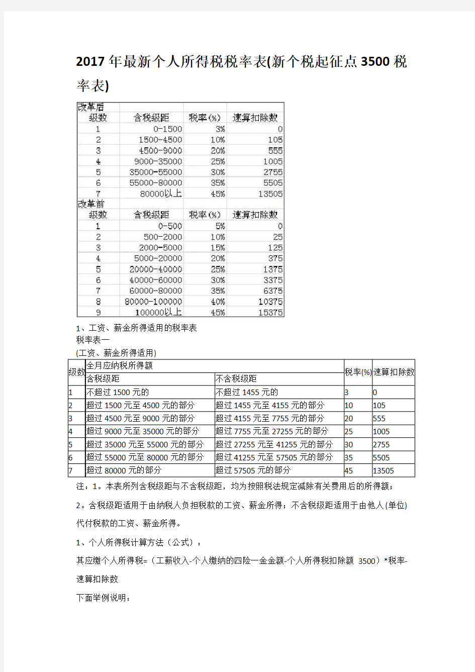 2017年最新个人所得税税率表 Microsoft Word 文档