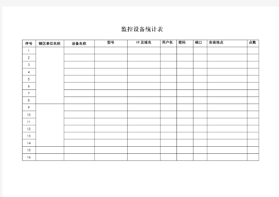 监控设备统计表