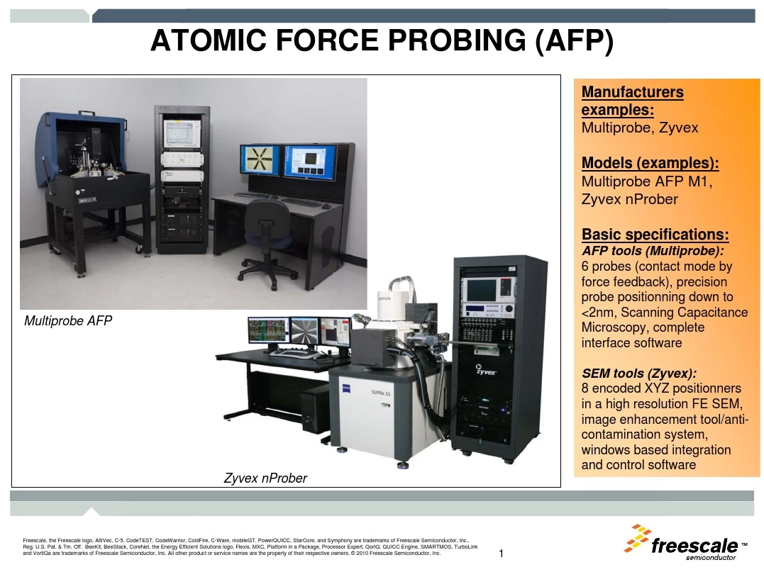 atomic_force_probing