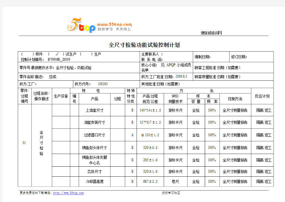 全尺寸检验功能试验控制计划