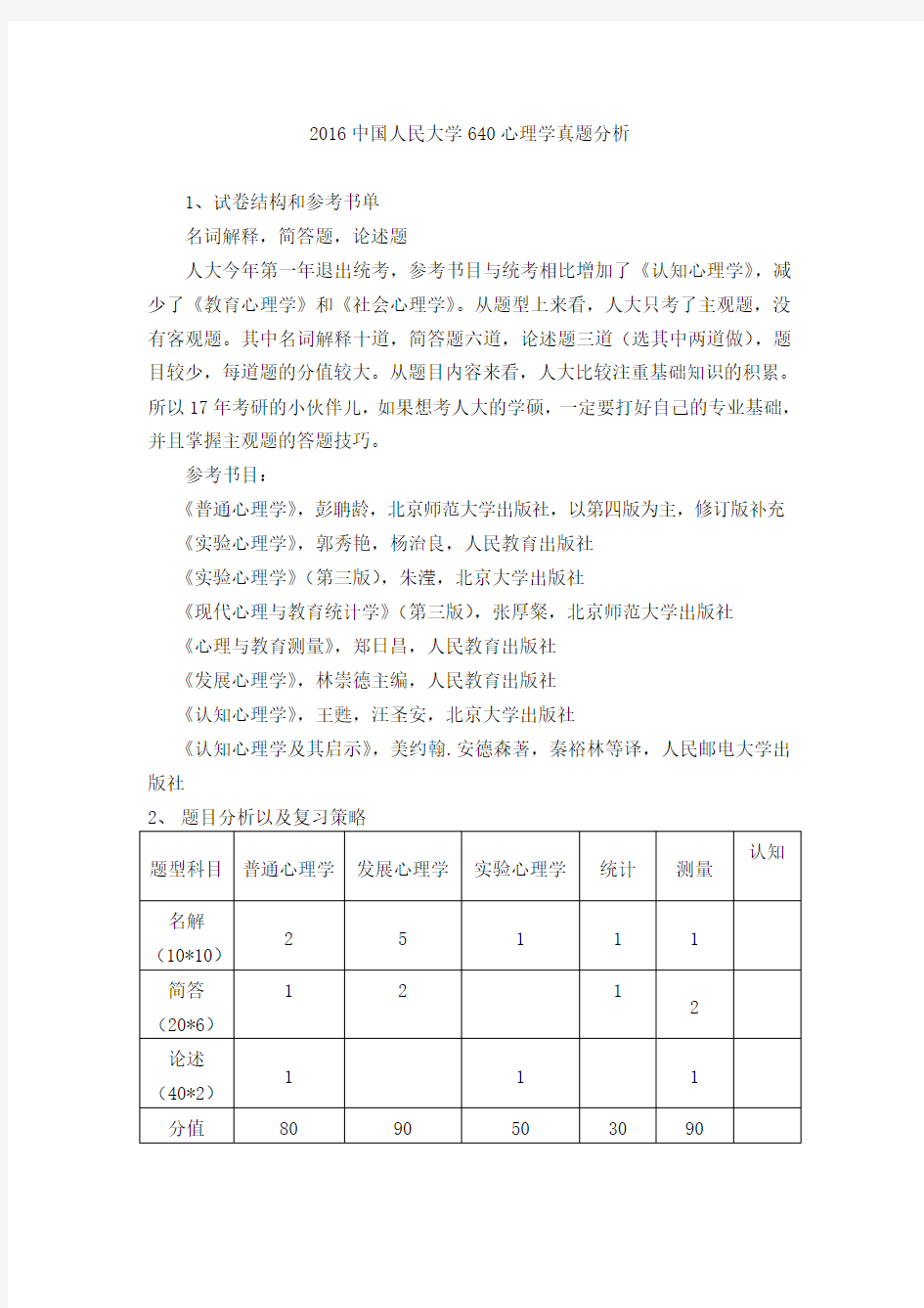 2016年中国人民大学640心理学真题分析(勤思考研)