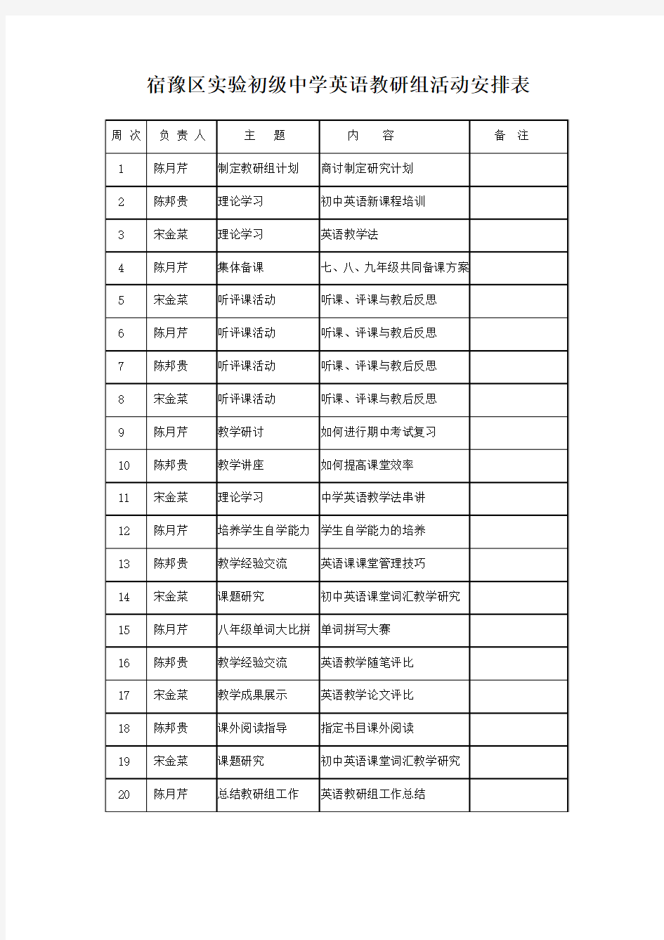 宿豫区实验初级中学英语教研组活动安排表