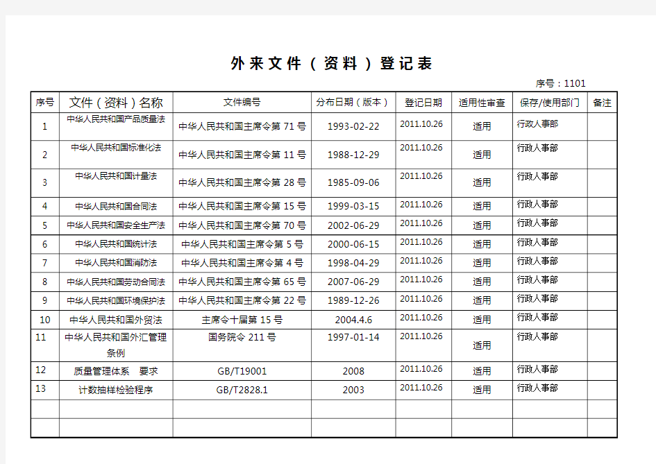 外来文件登记表