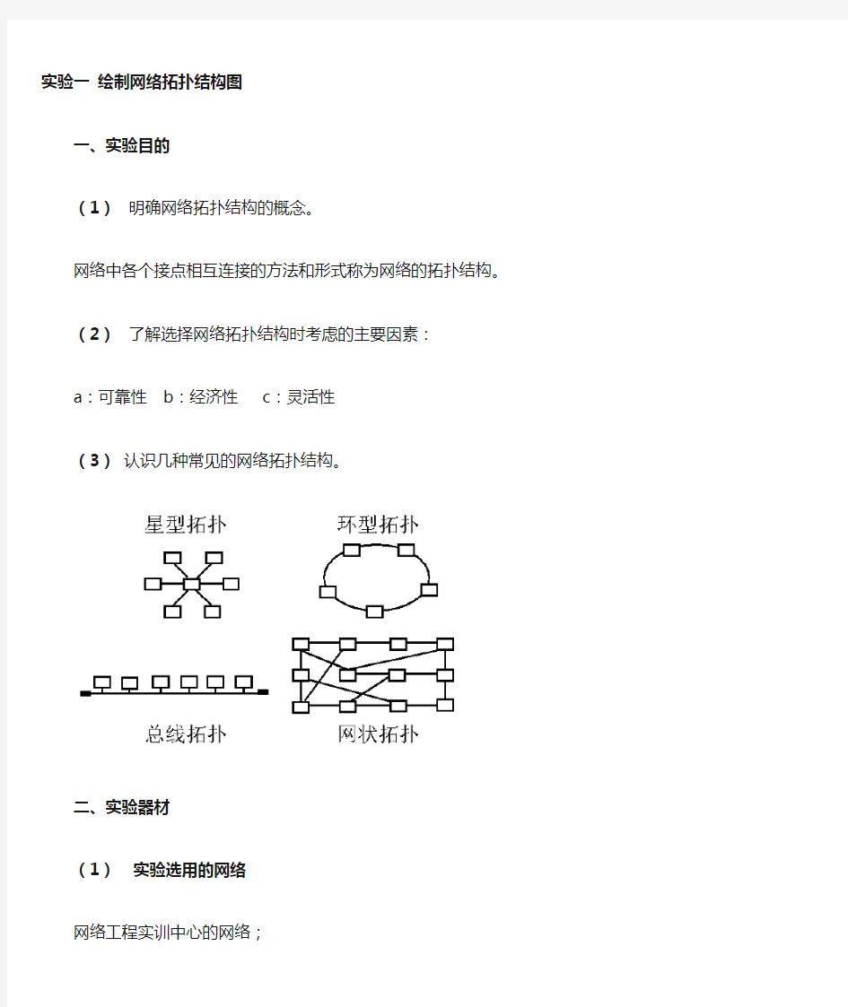 实验1 绘制网络拓扑结构图