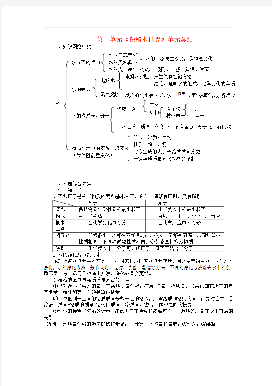 九年级化学全册 第二单元《探秘水世界》单元总结 鲁教版