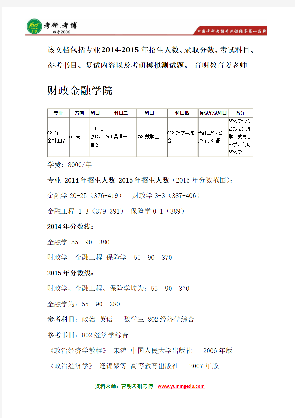 中国人民大学金融工程考研参考书分数线学费