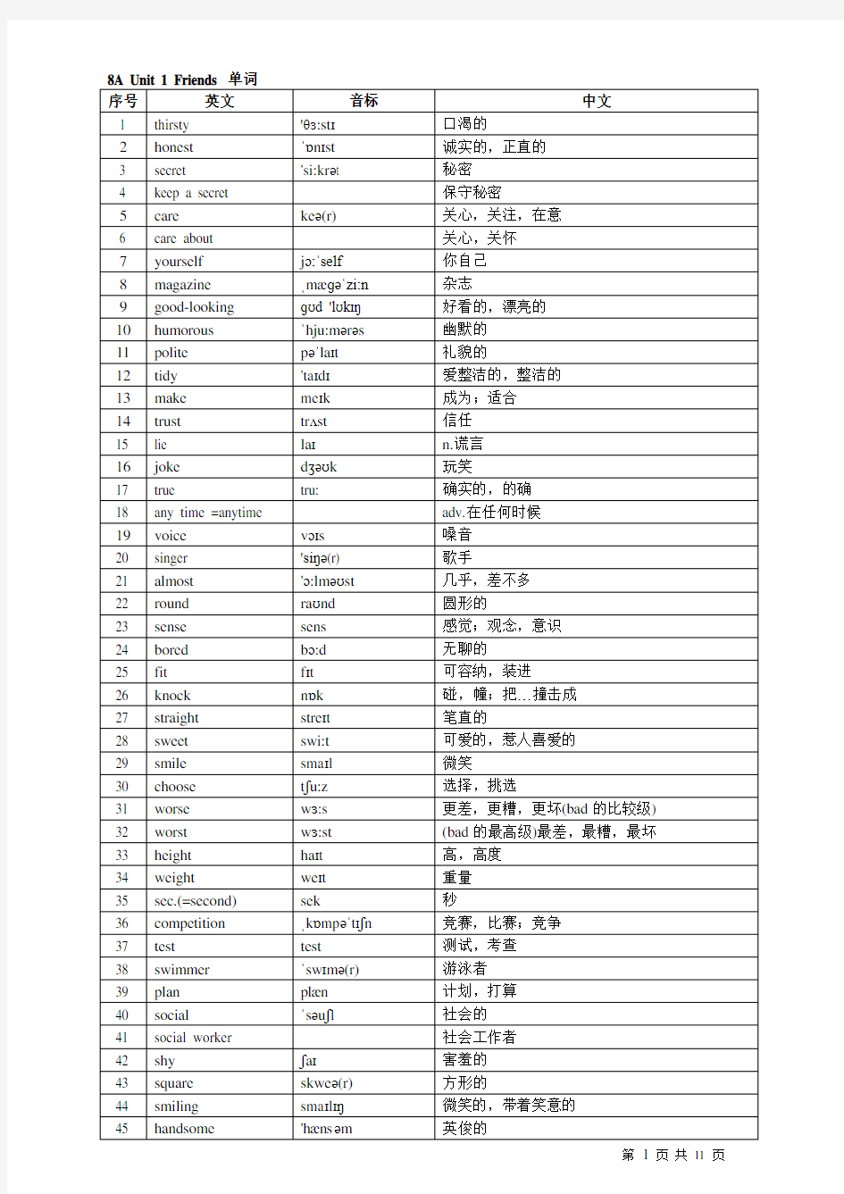 新版译林牛津英语8A单词表