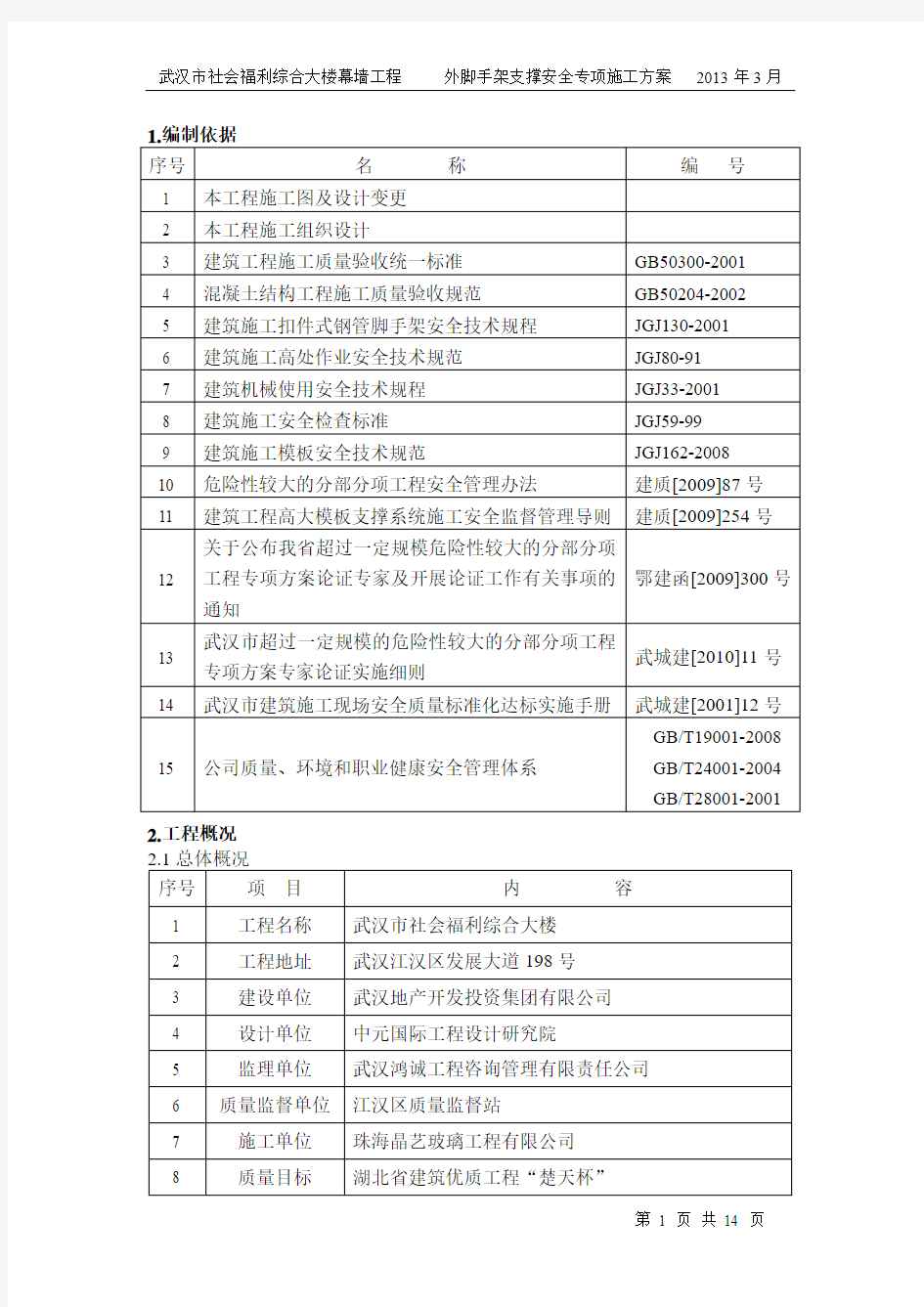 福利院外专项脚手架施工方案