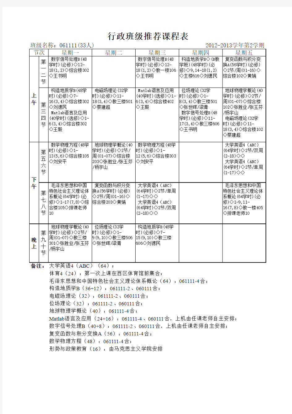 中国地质大学 地空学院2011级行政班推荐课表