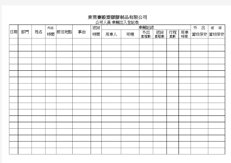 公司人员车辆出入登记表