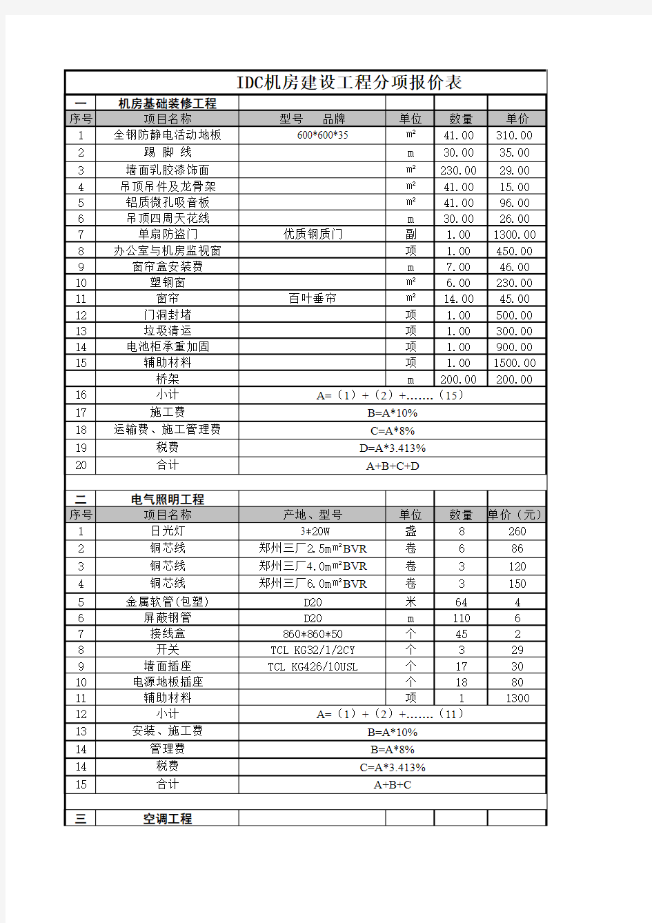 IDC机房装修详细报价单