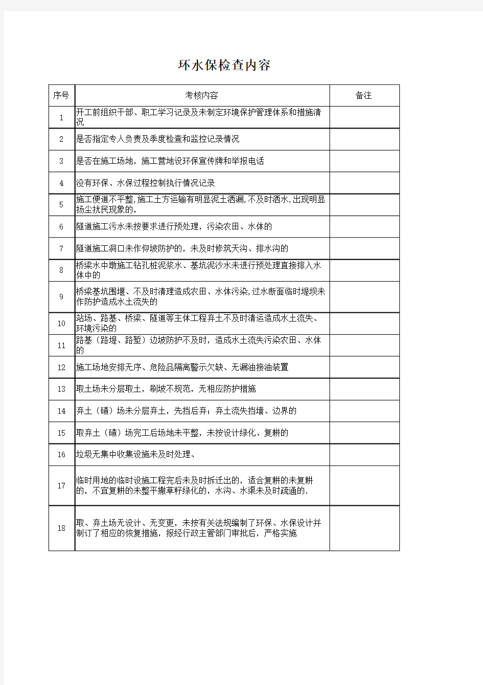 环水保检查内容