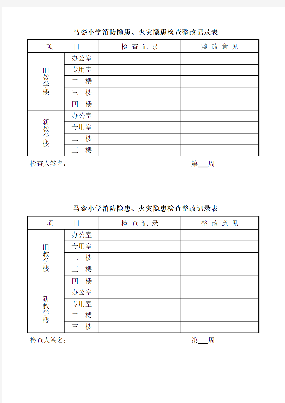 火灾隐患检查记录表