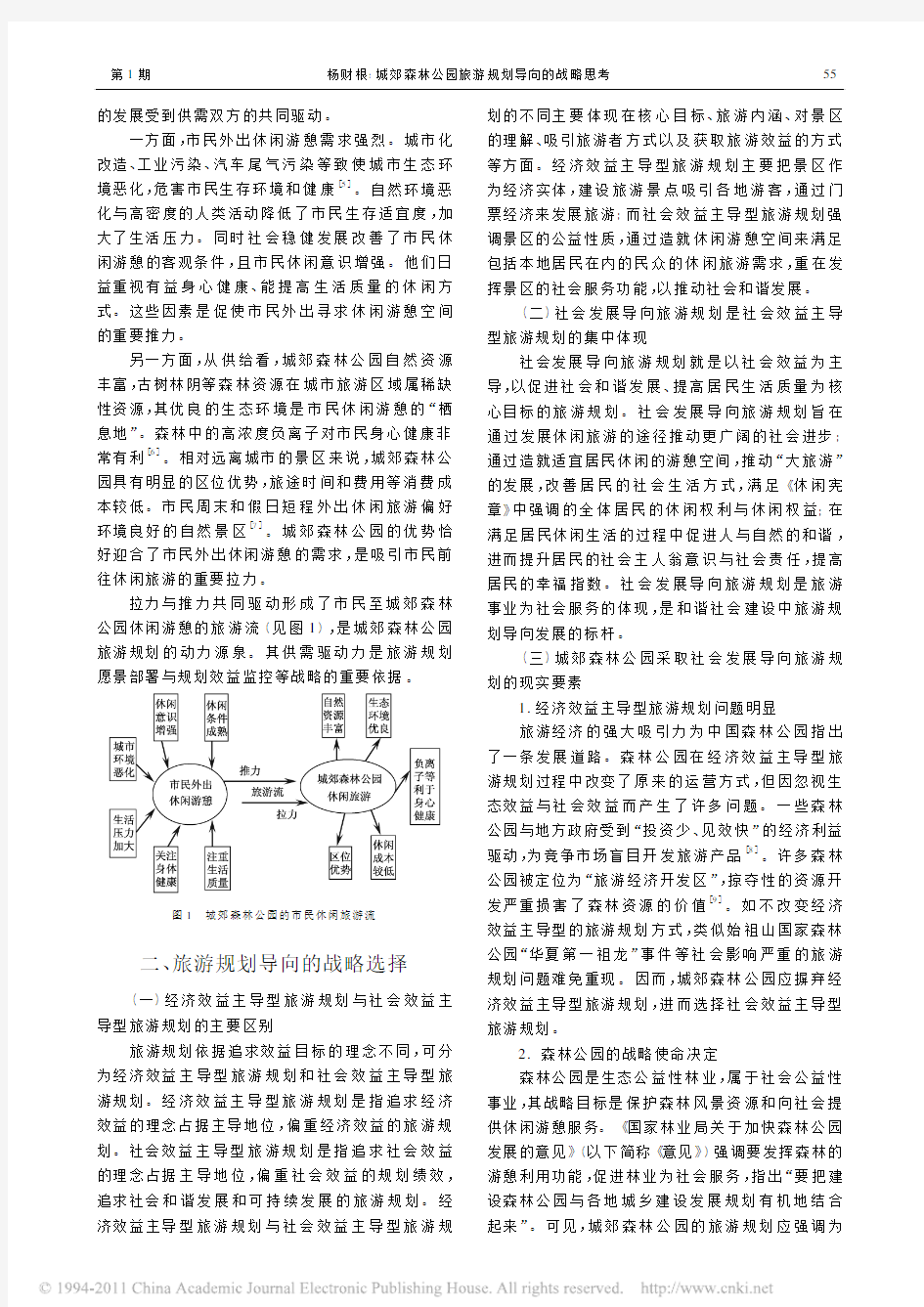 城郊森林公园旅游规划导向的战略思考