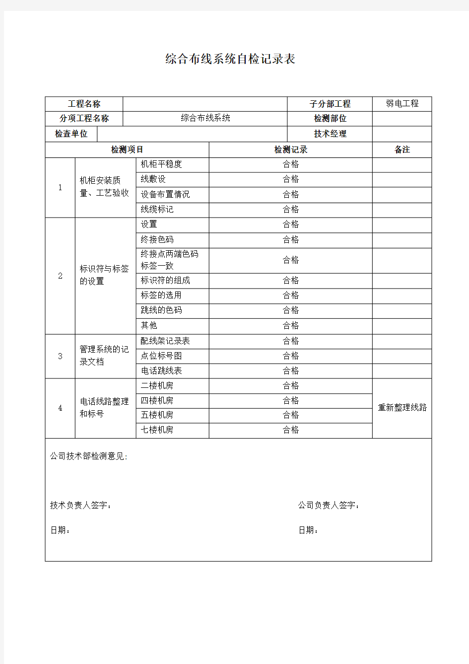 弱电系统自检记录检查表(样本)