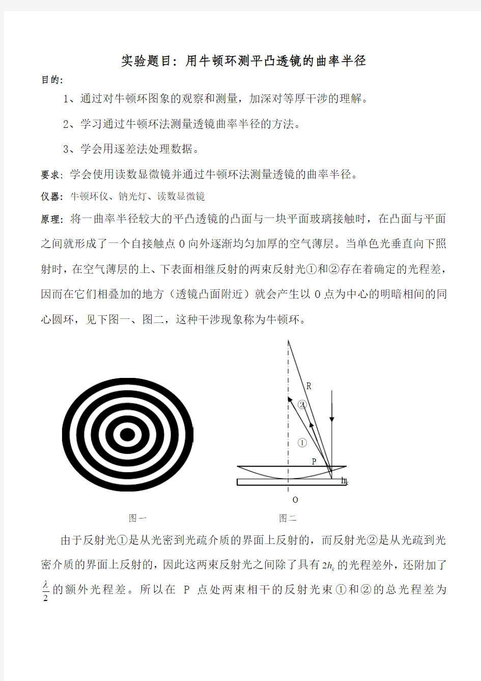 牛顿环实验报告