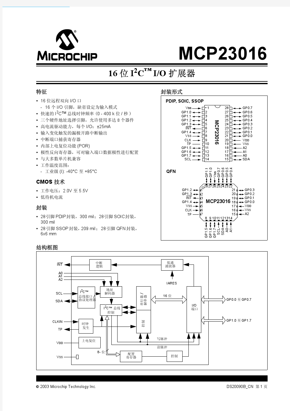 MCP23016(Microchip)中文数据手册「EasyDatasheet」