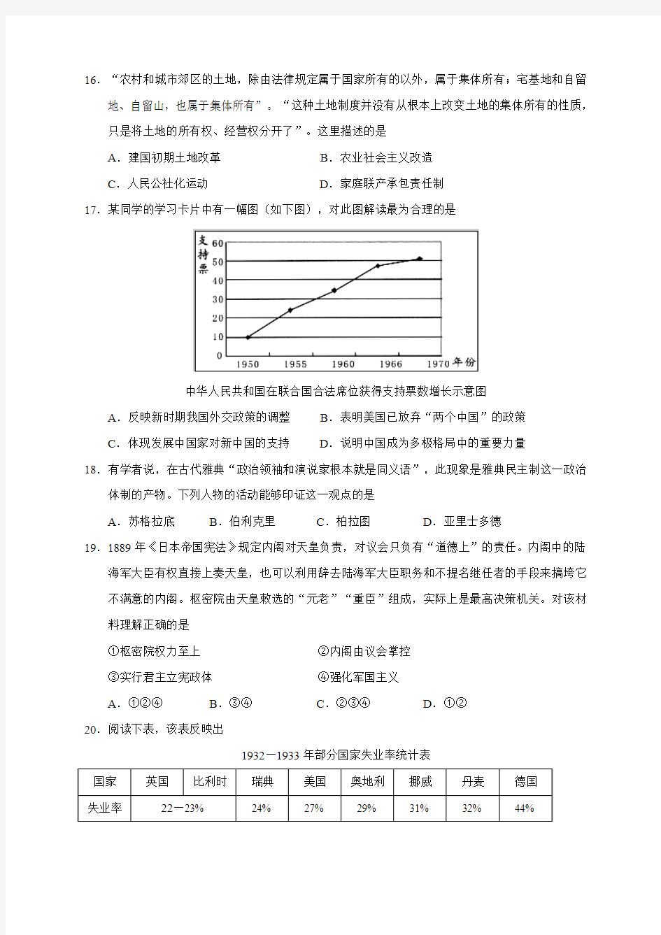 2014年安徽省合肥市高考历史二模试题及答案解析
