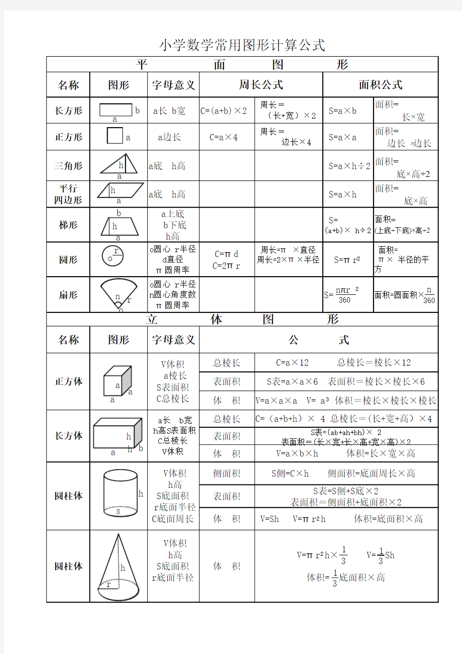 小学常用单位换算表