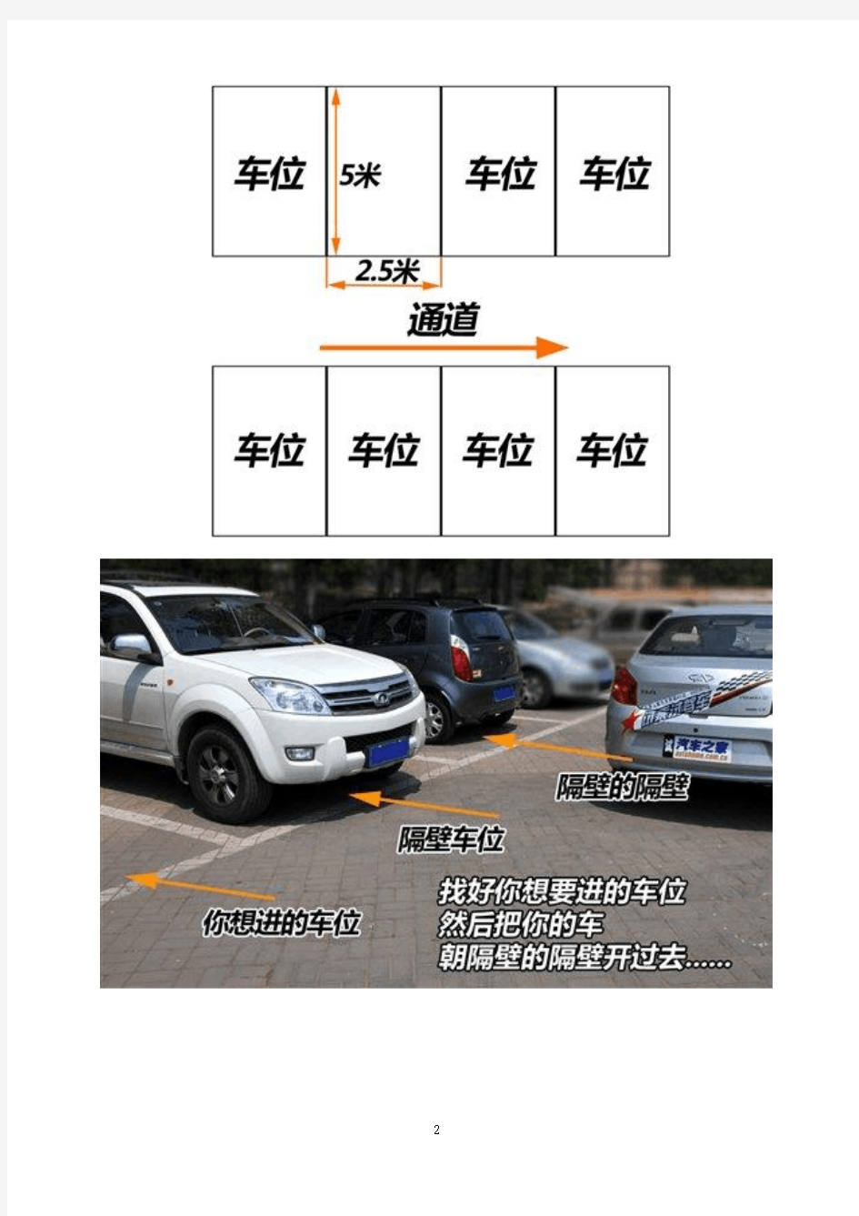 ◆ 公路右边侧方停车技巧倒车入库图解