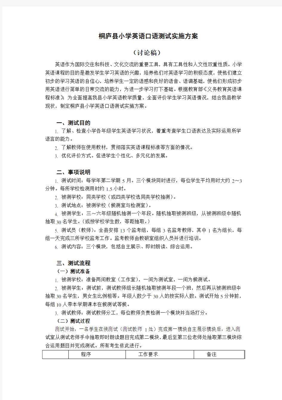 小学英语口语测试实施方案