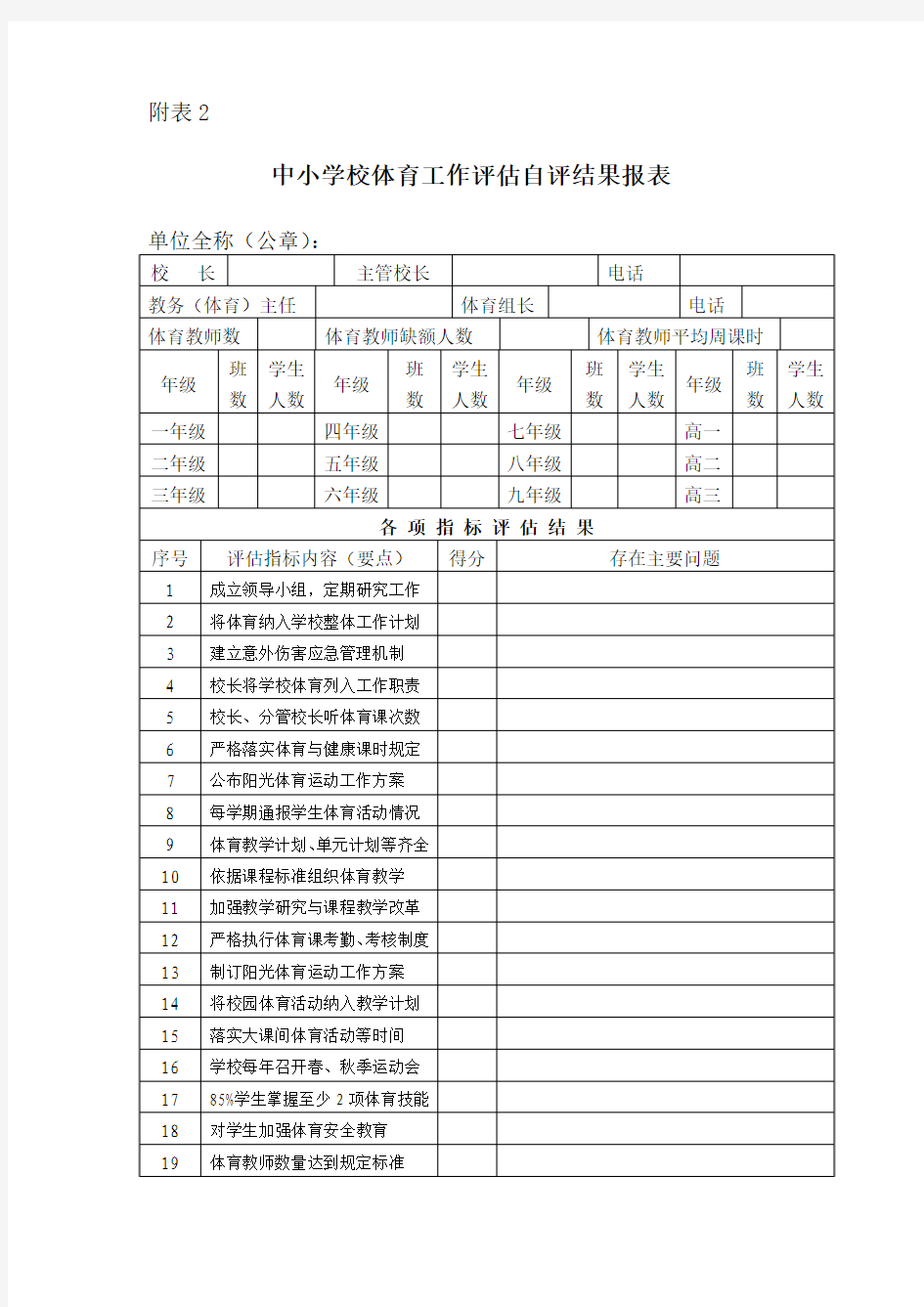 中小学校体育工作评估自评结果报表