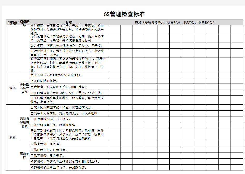 6S管理检查表