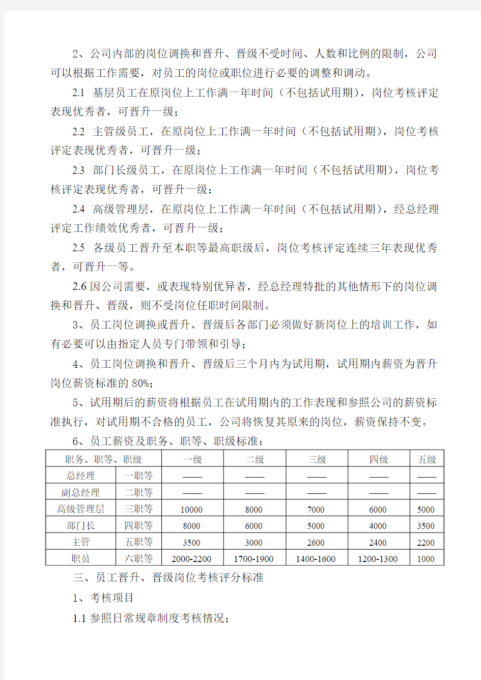 内部职务考核晋升制度