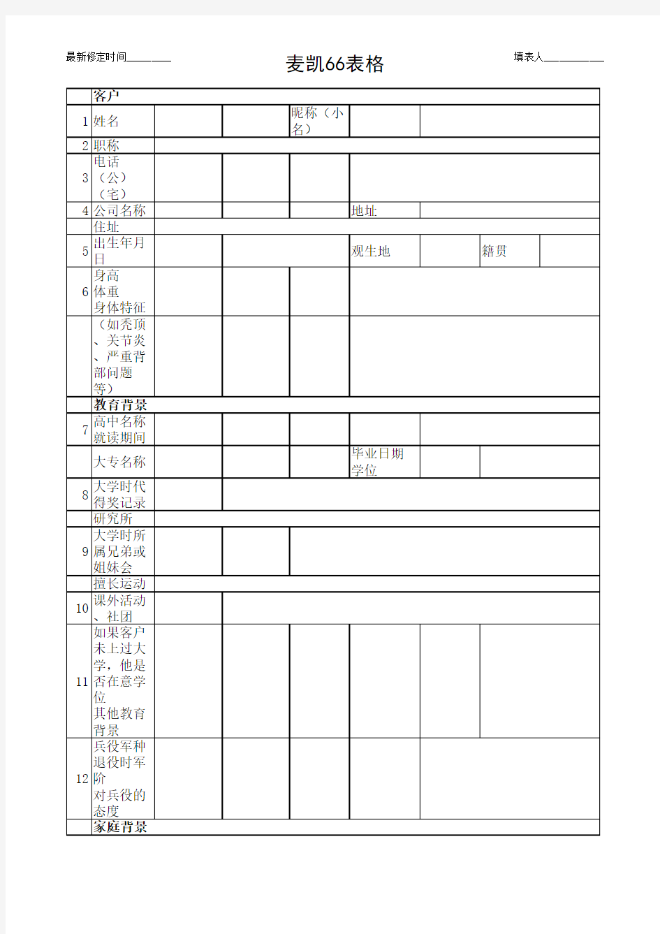 麦凯66表格