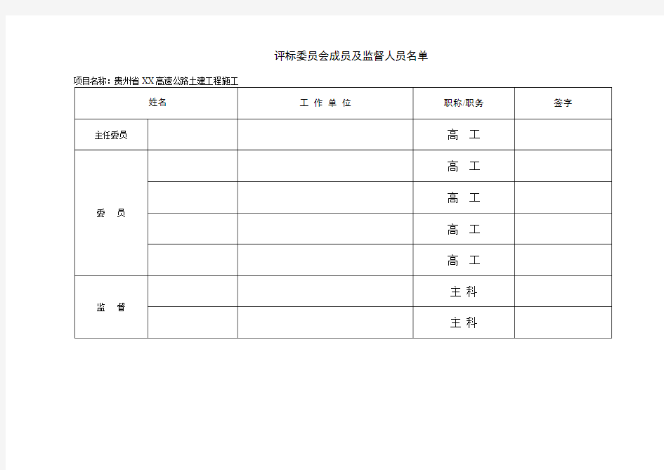 评标委员会成员及监督名单