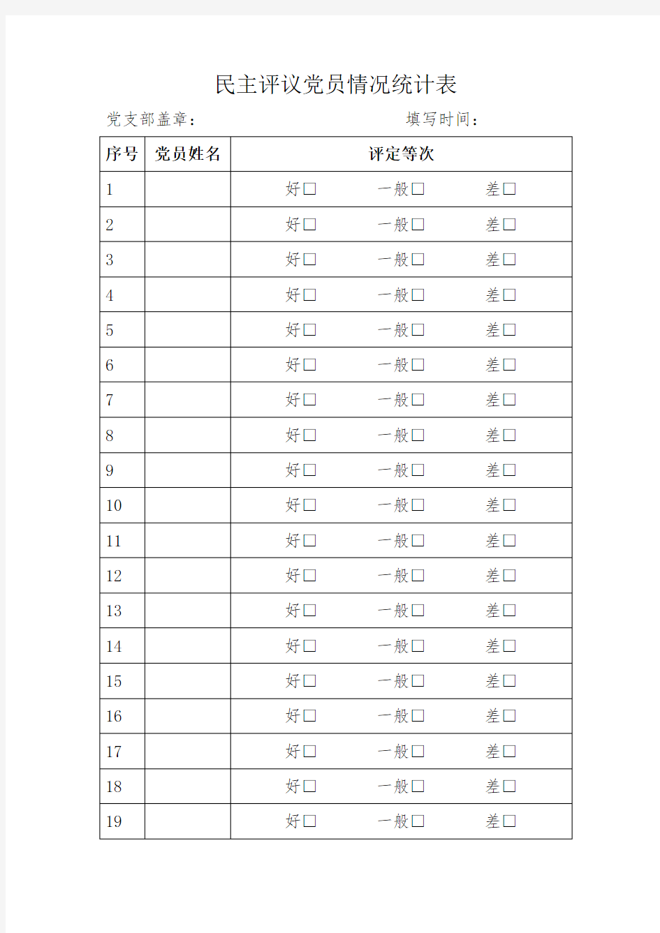 民主评议党员情况统计表