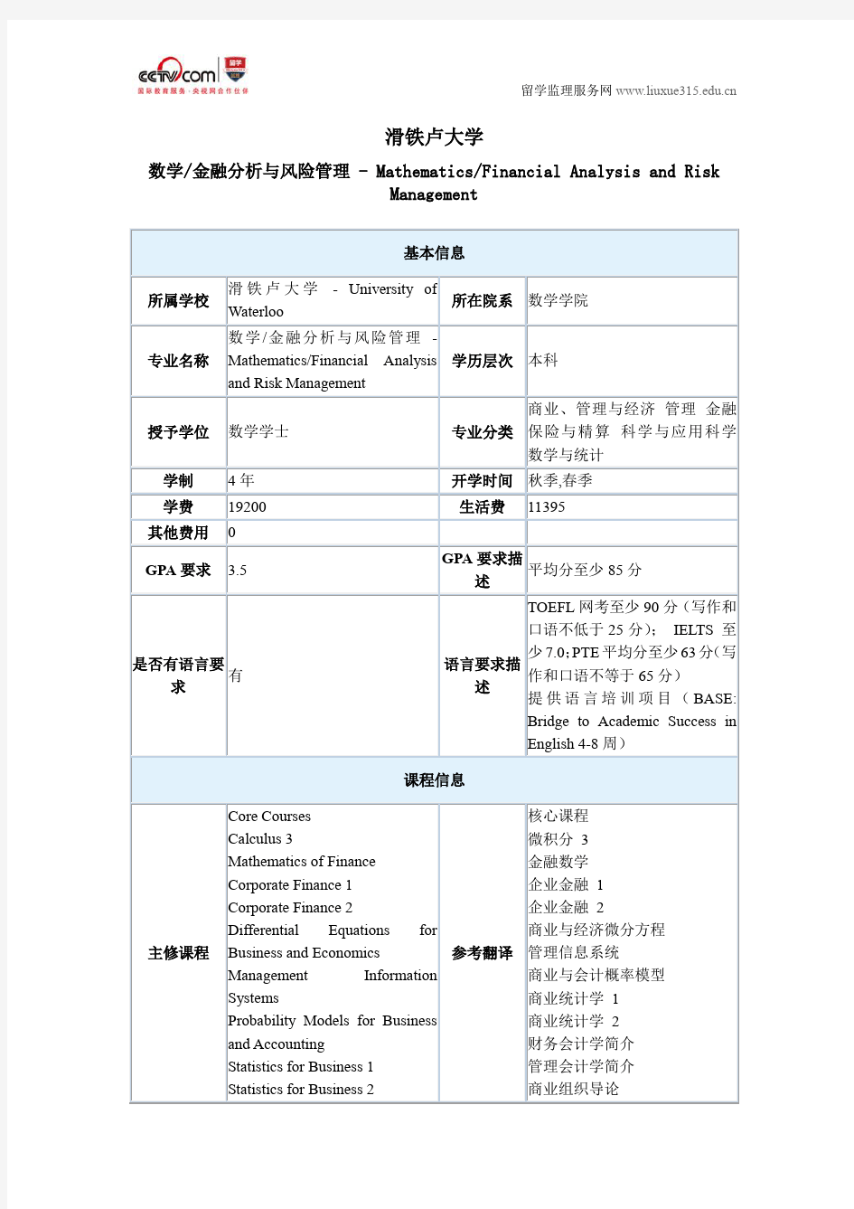 滑铁卢大学数学金融分析与风险管理本科