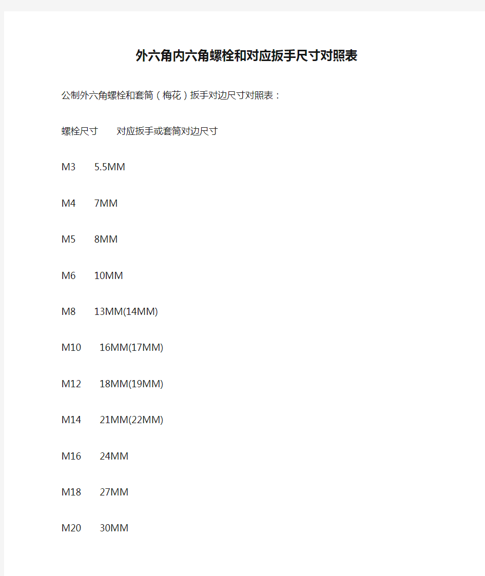 外六角内六角螺栓和对应扳手尺寸对照表