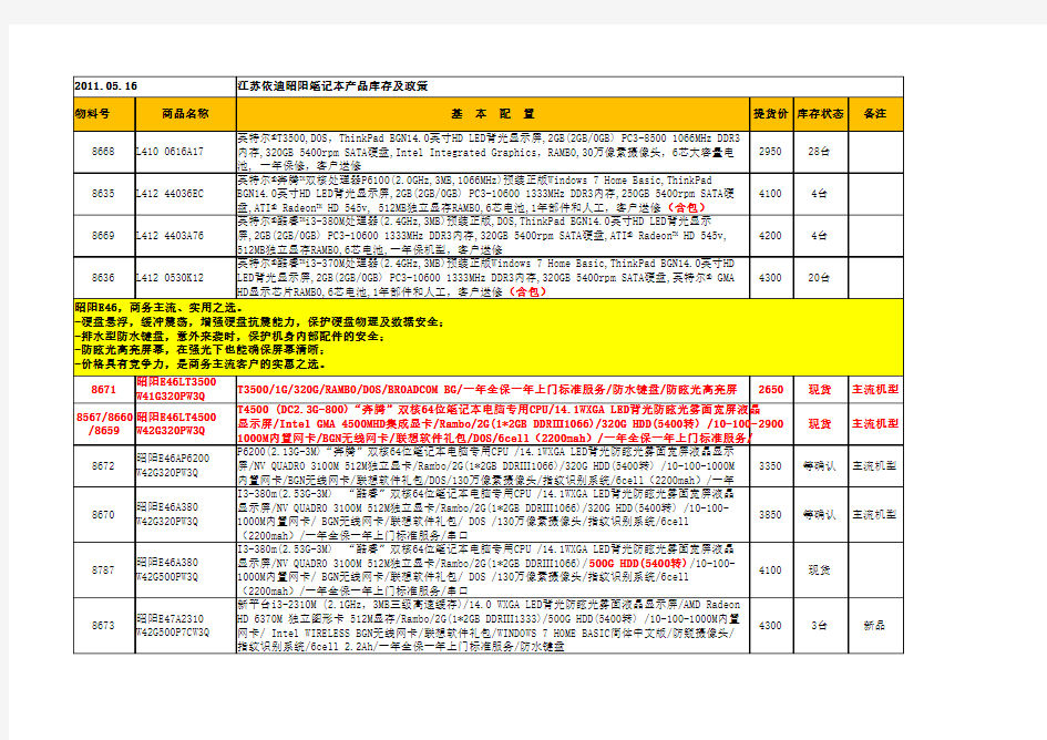 !!!江苏依迪11.05.16昭阳笔记 最低限价!!!