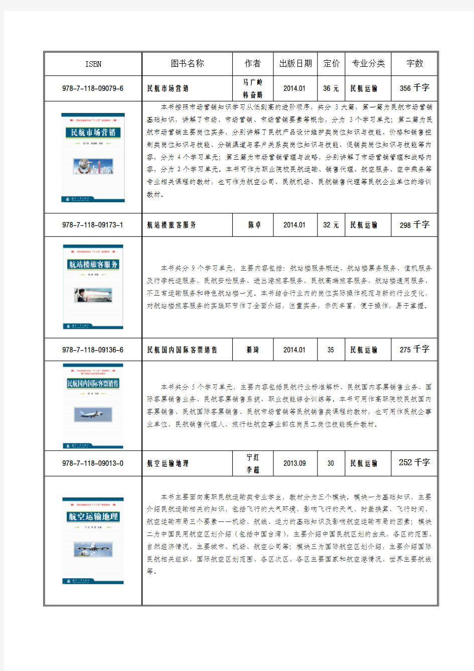 国防工业出版社民航运输类专业教材目录(2014年9月)